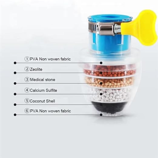 Carbon Faucet Water Filter