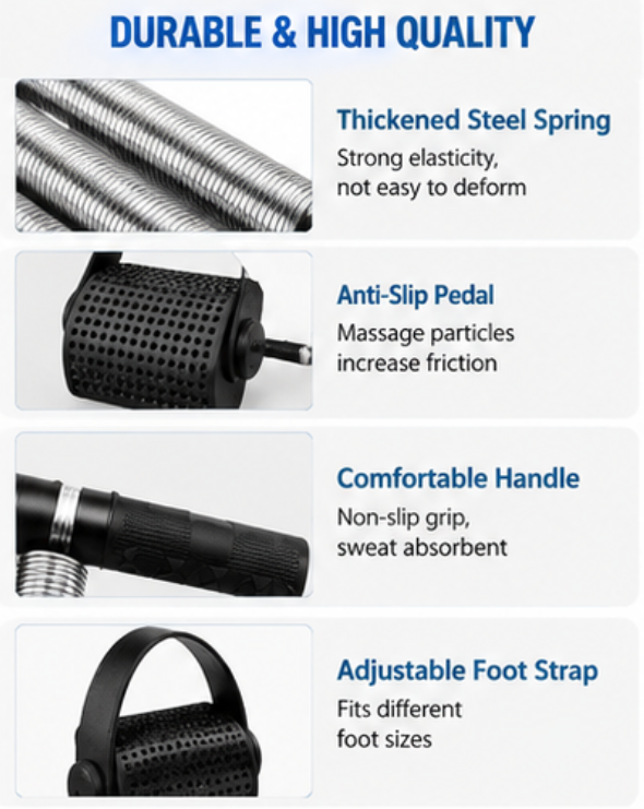 MultiFunctional Pedal Resistance Band